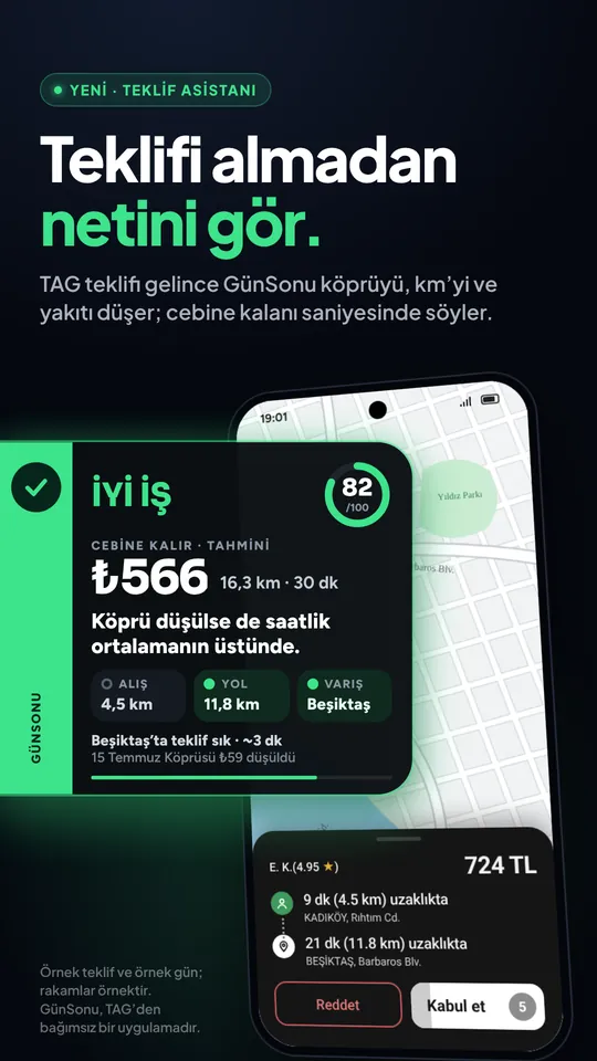 Teklif kartı: cebine kalır 566 lira, iyi iş, puan 82